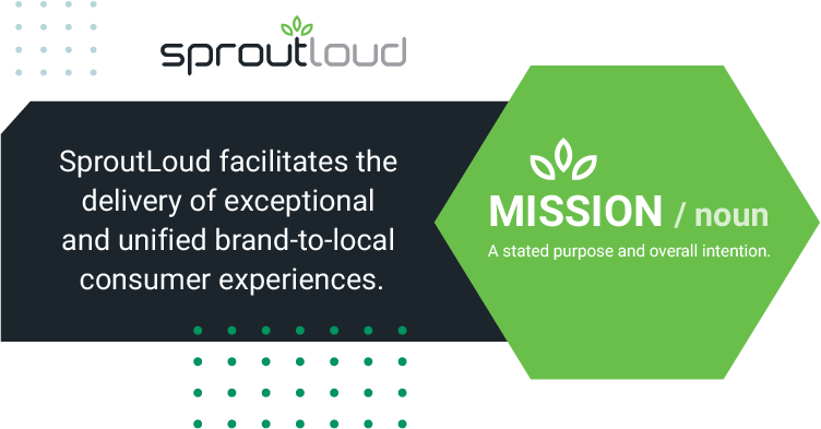 About Us - SproutLoud Mission Statement