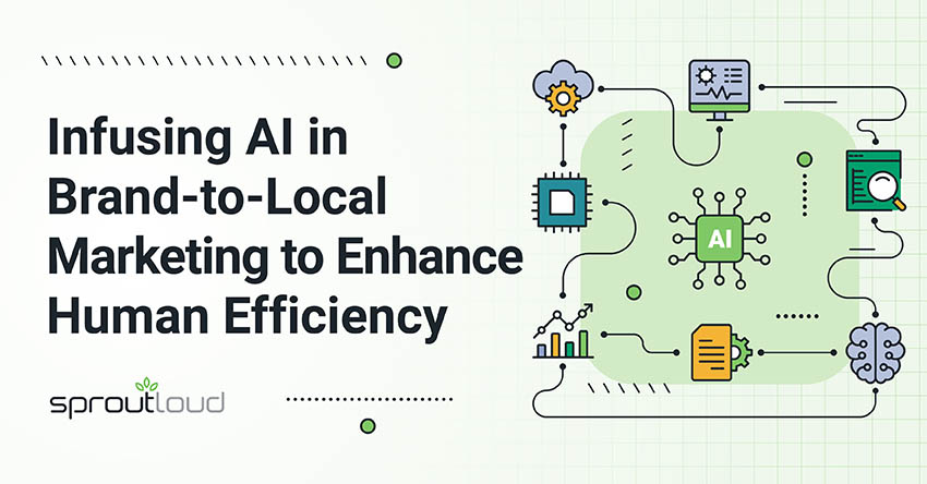 Infusing AI in Brand-to-Local Marketing to Enhance Human Efficiency